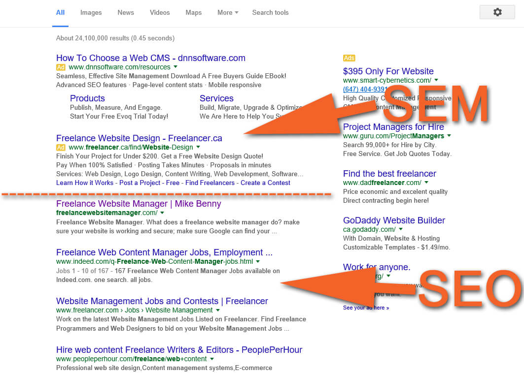 什么是Google SEO，谷歌优化？？